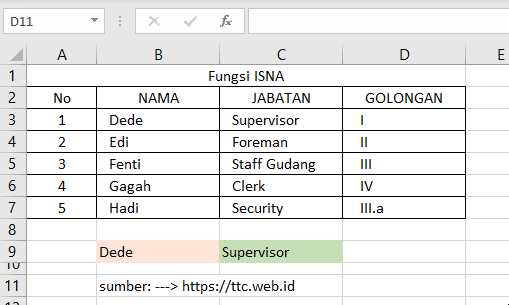 Contoh Fungsi ISNA Excel