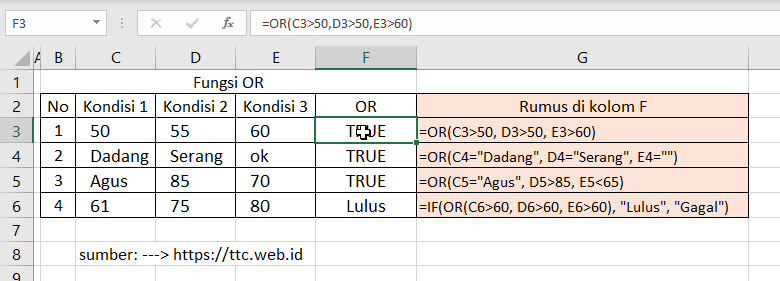 Contoh Fungsi OR Excel