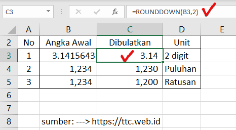 Hasil Fungsi ROUNDDOWN Excel