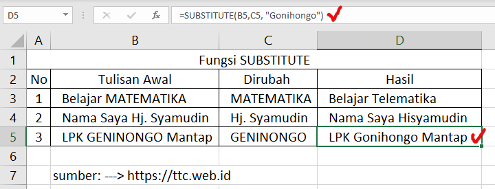 Hasil Fungsi SUBSTITUTE Excel