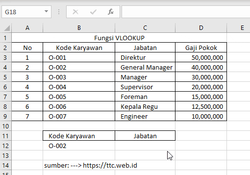 Contoh Fungsi VLOOKUP Excel Kolom ke 2