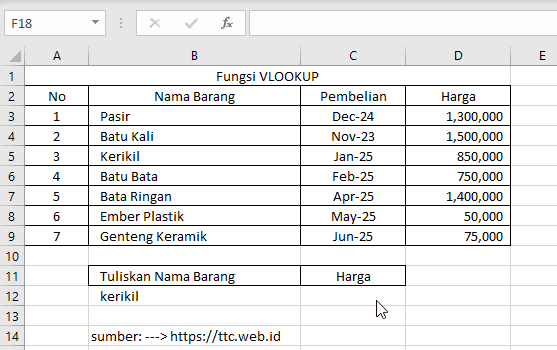 Contoh Fungsi VLOOKUP Excel