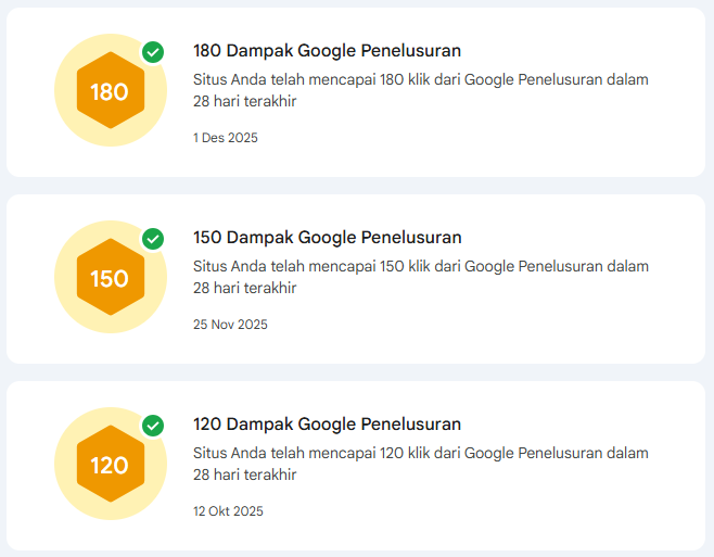 TTC SEO Achievement Chart Oct - November