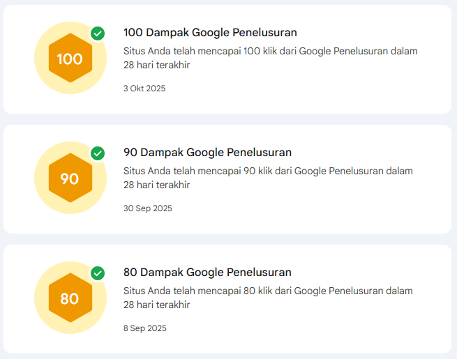 TTC SEO Achievement Chart Sep - October