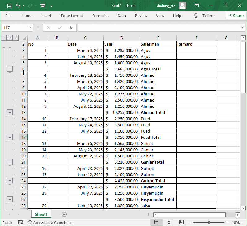 Contoh Data Setelah Grouping